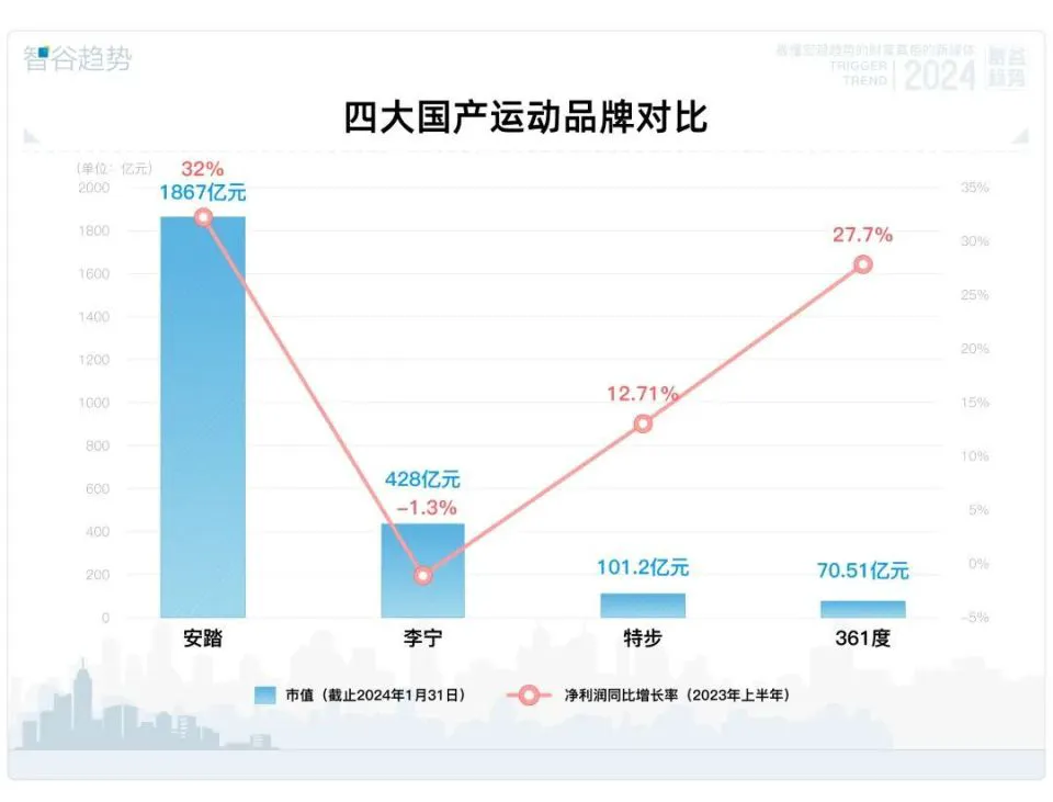 如何通过合理的营养补充来支持篮球恢复训练?_2
